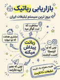 آموزش کامل بازاریابی با هوش مصنوعی