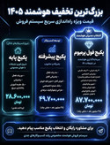 آموزش کامل بازاریابی با هوش مصنوعی